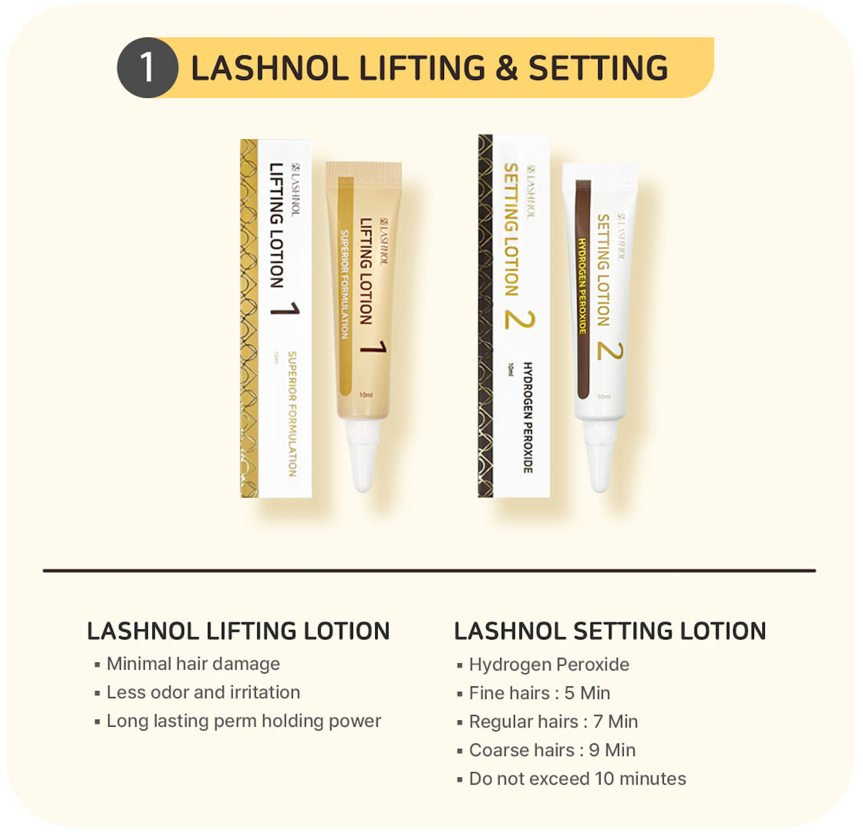 LASHNOL Kirpik Lifting Seti Eyelash Lifting Kit